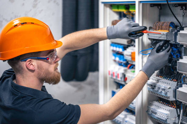 Best Electrical System Inspection  in Mcminnville, TN